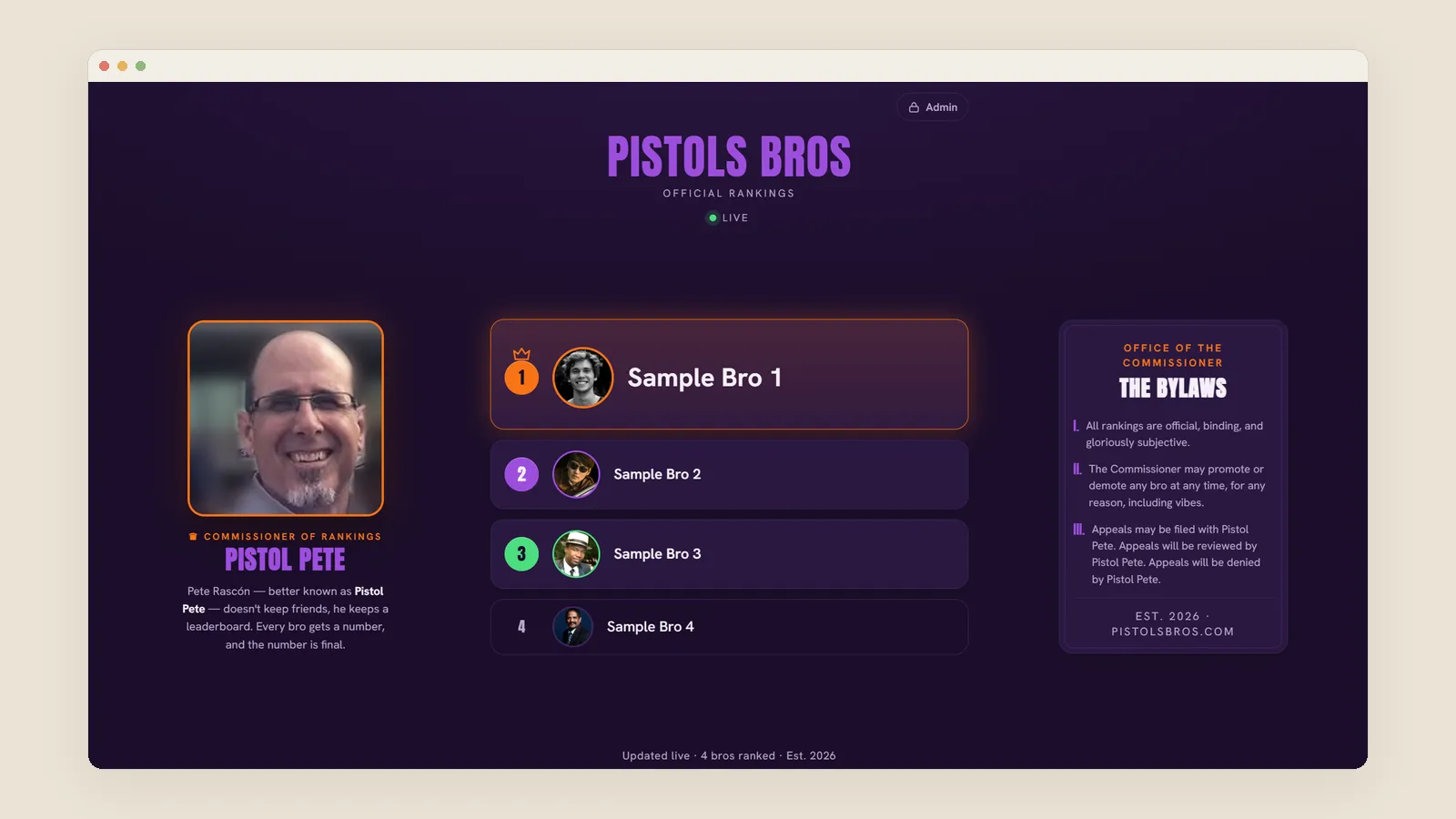 Screenshot of the Pistols Bros live leaderboard site